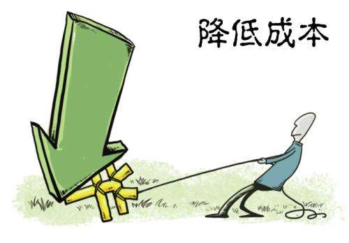 劳务外包